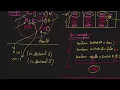 Part-4 Bitwise AND Operator Java Expert Tutor
