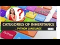 CATEGORIES OF INHERITANCE IN PYTHON LANGUAGE IN HINDI