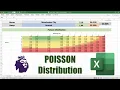 Project Football Matches with the POISSON Distribution Excel Beginner Tutorial