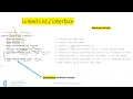 UNC Data Structures - S26