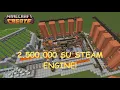 2 500 000 Stress Units Steam Engine Minecraft Create Mod