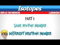 15 Isotopes Grade 10 Part 1