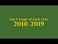 Download top 5 hits of each year // 2010-2019 mp4 3gp mp3 videos - waplic