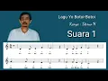 Download Lagu Yo botoi-botoi karya Pak. Darus N