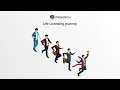 Licensing Tutorial - Primerica with UCanPass