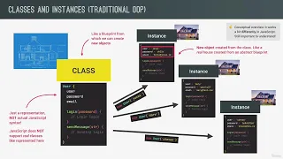 Object Oriented Programming Part-1 Section - 12 JavaScript Course Jonas Schmedtmann