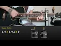 Download Lagu keshi - War With Heaven | Easy Guitar Lesson Tutorial with Chords/Tabs and Rhythm