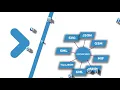 Aspose GIS Conversion - Online free tool