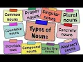 Interactive course critique