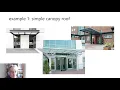 Holistic layout optimization of building structures