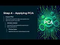 Principal Component Analysis PCA Practical Python Sklearn Implementation