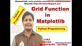 Grid Function in Matplotlib Grid lines in Matplotlib Grid Function with Line Properties