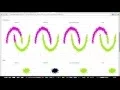 Splunk Machine Learning