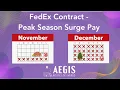How Does a FedEx Contractor Get Paid - Peak Season or Surge Pay