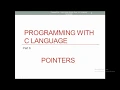 Pointers C Programming Language Urdu Tutorial