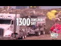 Garbage juice and what the Salt Lake County Landfill is doing about it