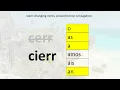 158 Easily Learn Spanish CERRAR E to IE STEM-CHANGING VERBS