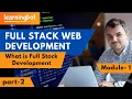 What is Full Stack Development Module 1 Part 2