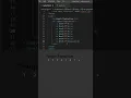 How To Make Simple Pagination in html and CSS