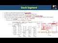 5c Stack memory segment in x86 processor