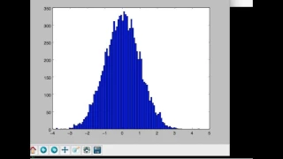 The Numpy Stack in Python - Lecture 23 Sampling Gaussian 1