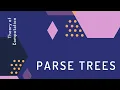 Theory of Computation Parse Trees
