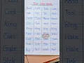 Four letter words in english with Spelling form Four Letter rhyming words Basic English short