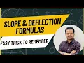 Easy trick to remember Slope and deflection formula Cantilever and Simply supported Beam