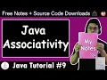 Java Tutorial Associativity of Operators in Java