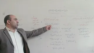 الخطابة في عصر صدر الإسلام 
