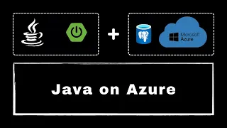 Develop Spring Boot App with Azure for Postgres Database Spring Data JPA