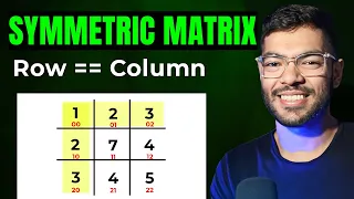 Symmetric matrix Java Program Simple Logic 2d array ISC
