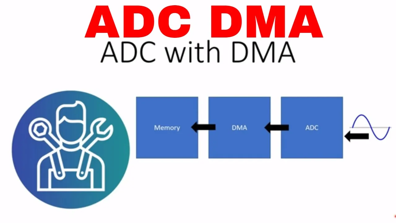 HAL #13: ADC with DMA