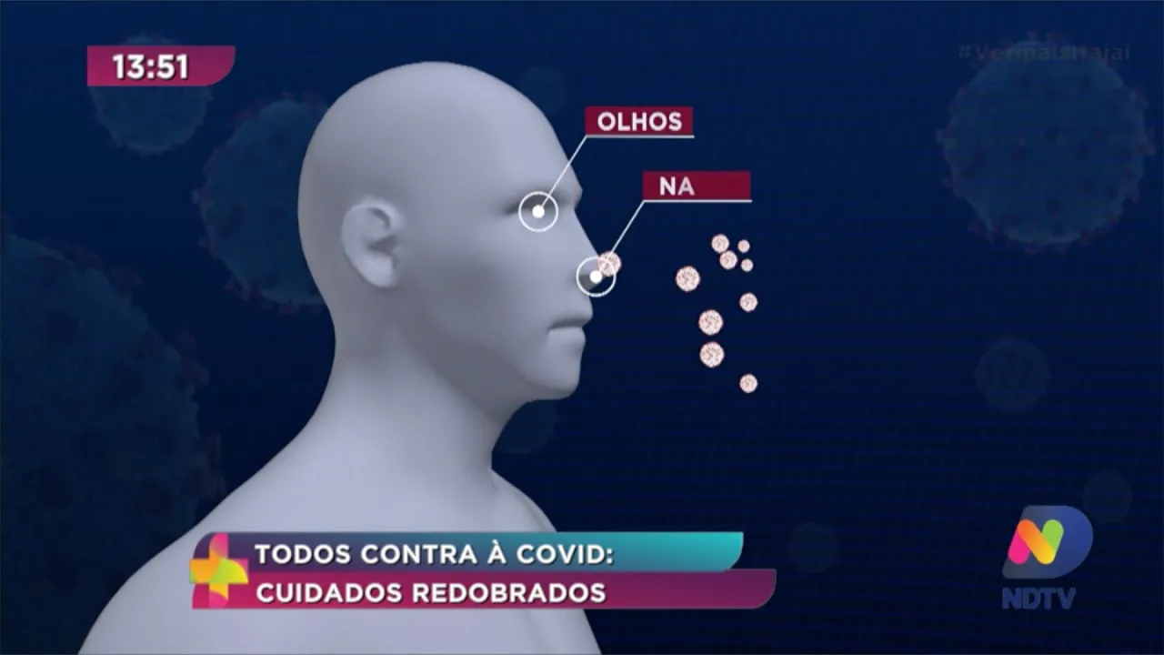 Cuidados redobrados contra à Covid-19