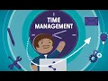 Time Management Training