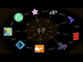 Ranking Functional Programming Languages Why I m Biased and Excited