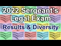 2022 Sergeant s Legal Exam Results - Visual Summary