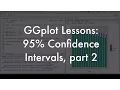 GGPlot Lessons 2 1 Confidence Intervals part 1 Intro and Scatter