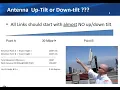 Download Lagu PTP Antenna Alignment webinar