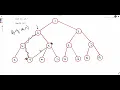 Weekly Contest 324 Cycle Length Queries in a Tree