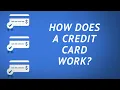 How Does a Credit Card Work