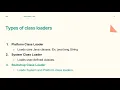 How Class Loaders Work in Java