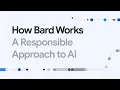 Video esplicativo su come Bard è stato sviluppato in modo responsabile, quali sono i suoi limiti, come gestiamo i tuoi dati e in che modo puoi usare Bard come un utile collaboratore creativo.