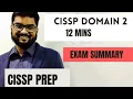 CISSP DOMAIN 2 12 Mins Review 2021