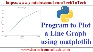 Python Tutorial in Hindi Program to plot line graph using matplotlib