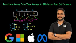 Partition Array Into Two Arrays to Minimize Sum Difference Leetcode 2035