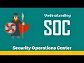 SOC - Understanding Security Operations Center SOC SIEM SOAR