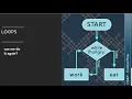 Learn CS Control Flow