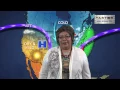 Twin Cities MN Weather Forecast