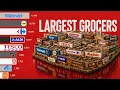 Largest Grocery Chains in the World 1960 - 2026